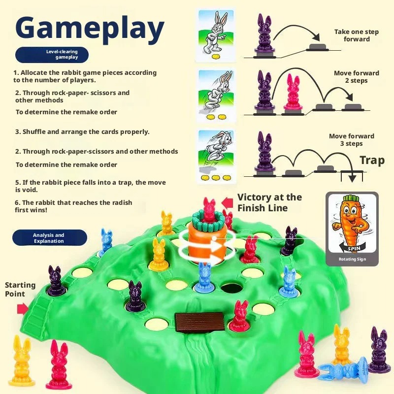 Board Game Land - 뜨거운 판매 재미있는 장난감 토끼 트랩
